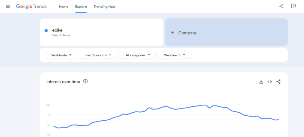 How to identify the best seller product in a specific category 2 Best Seller Product